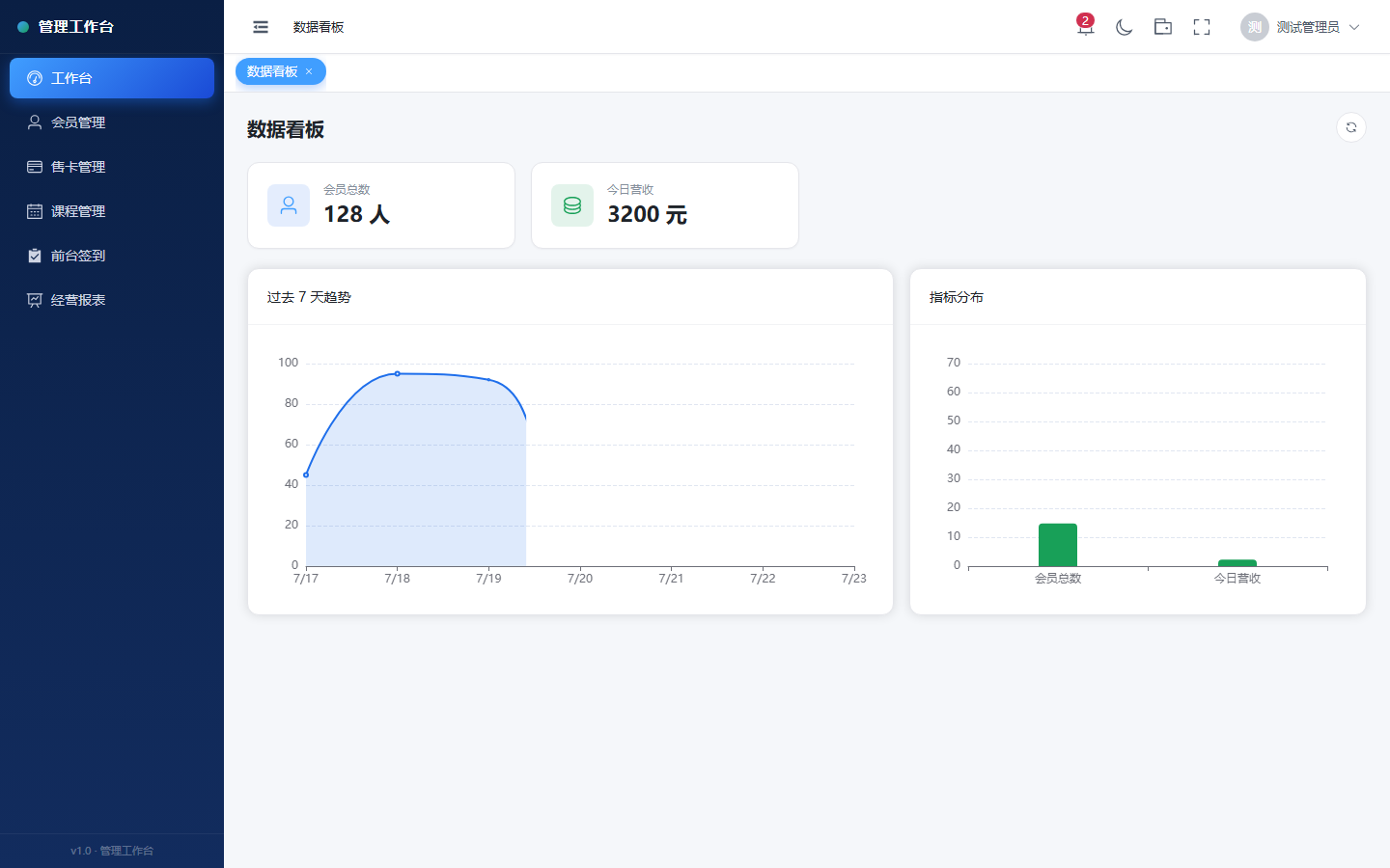 admin-dashboard.png