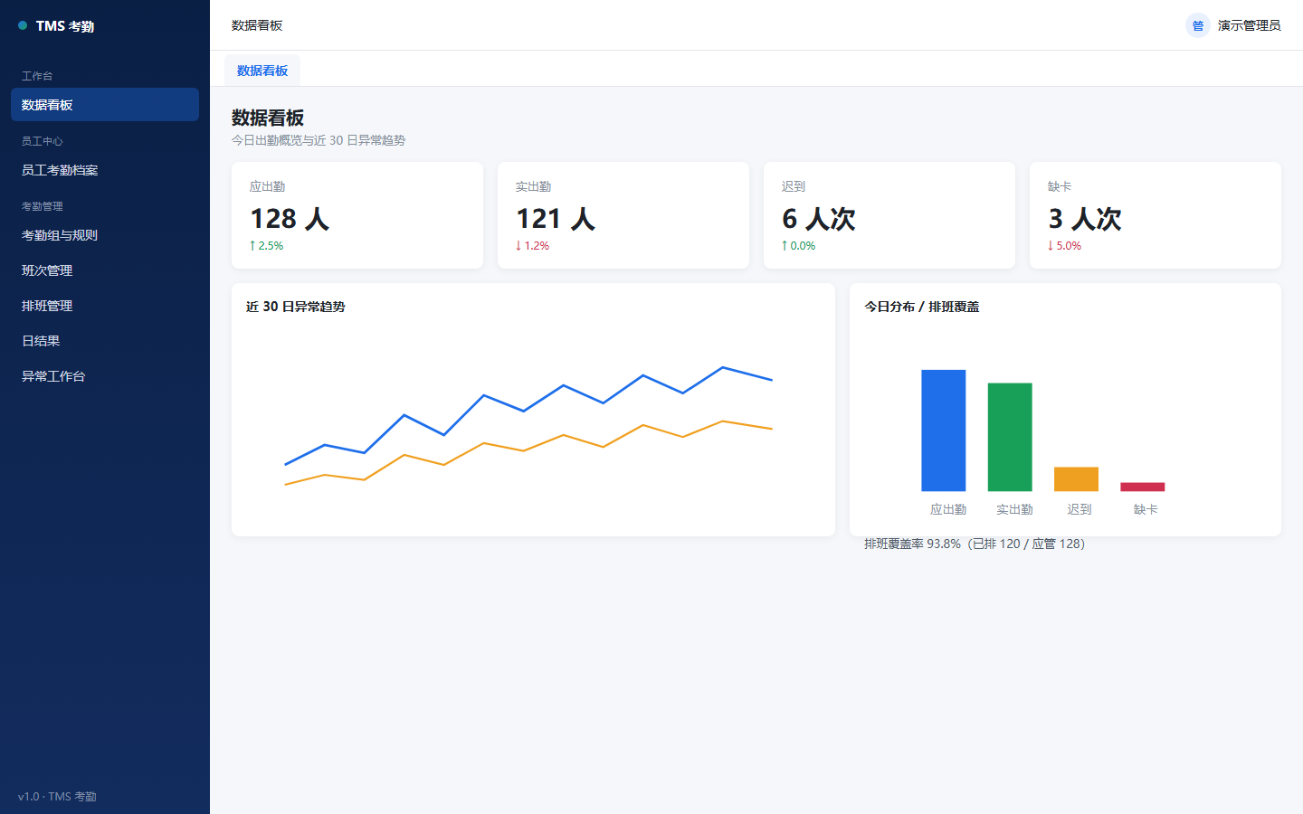 dashboard.png