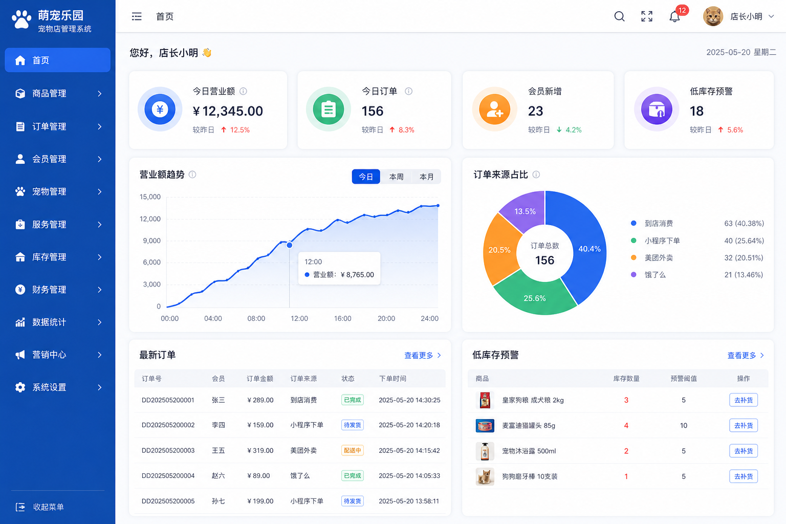 dashboard.png