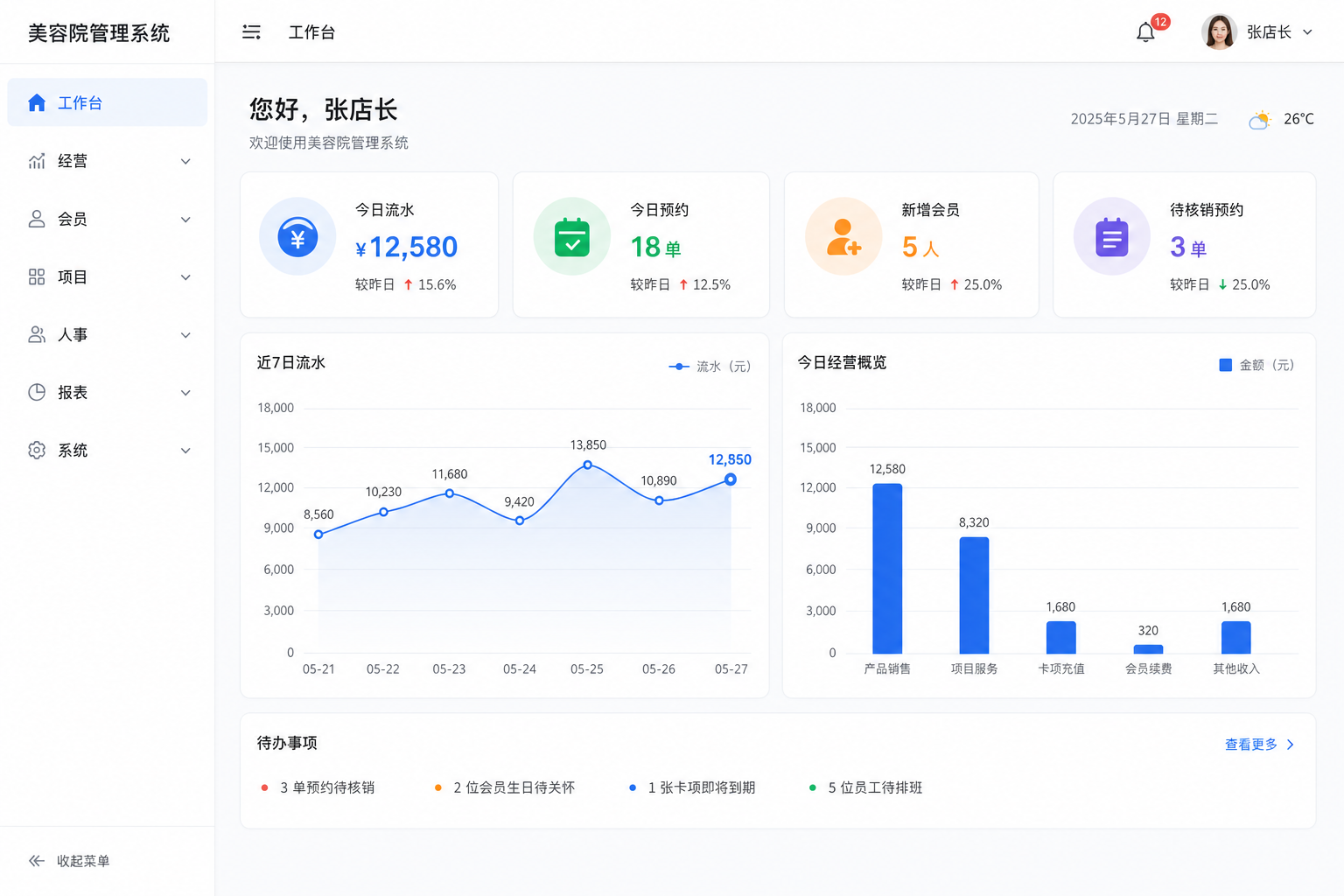 dashboard.png