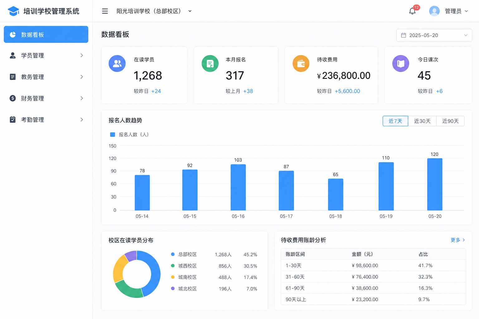 01-dashboard.png