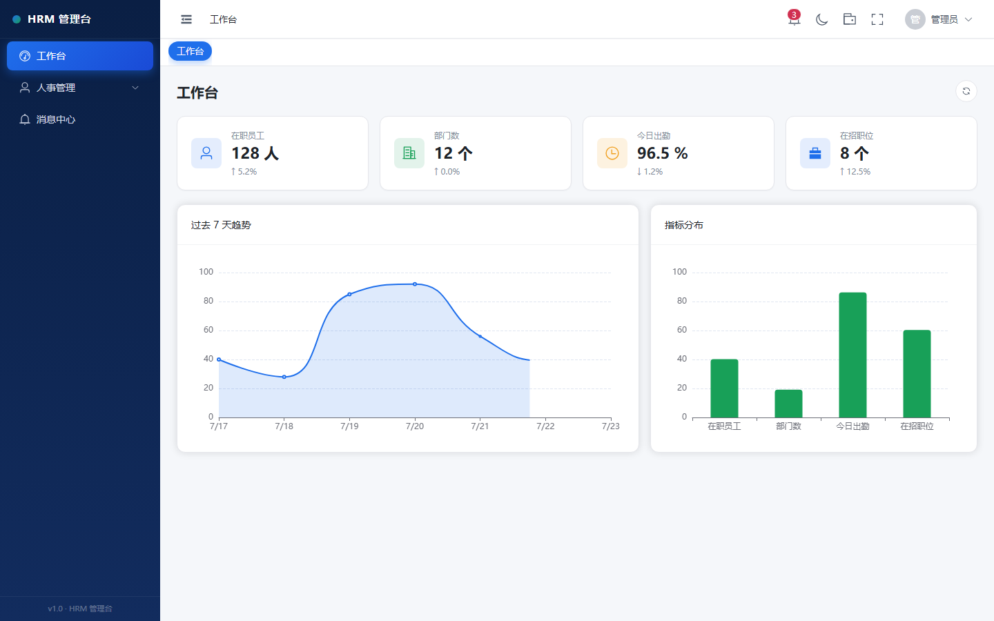 dashboard.png