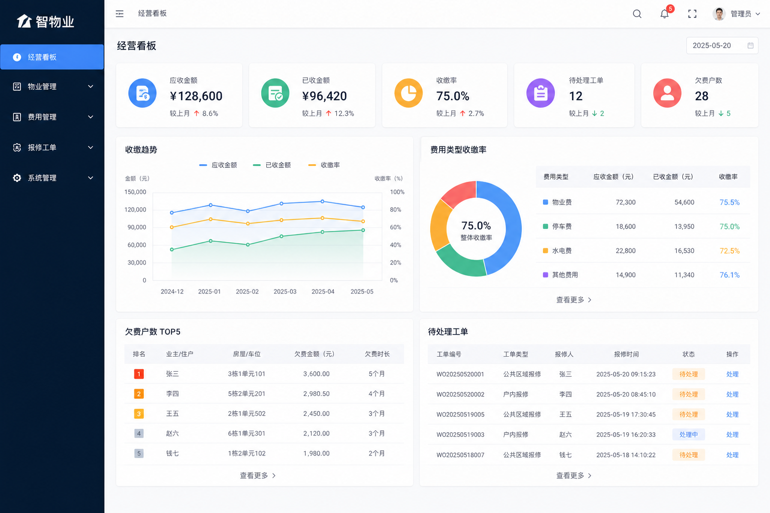 admin-dashboard.png
